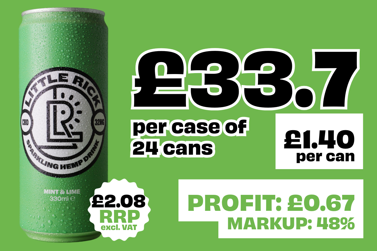Mint & Lime - CBD Drink Wholesale
