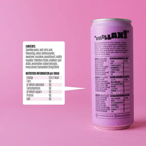 Are CBD Drinks Safe?