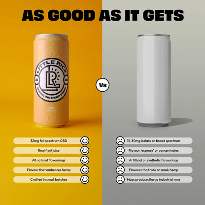 Piña - CBD Drink