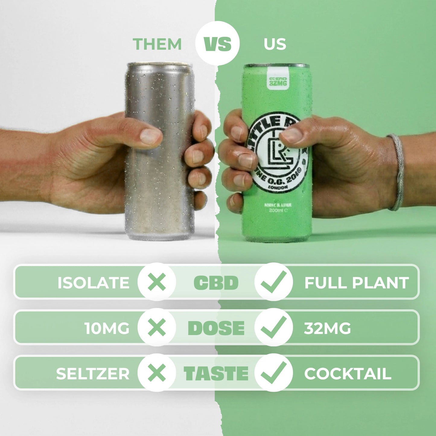 Two hands hold Little Rick Mint & Lime CBD drinks, comparing the citrus-infused cans.