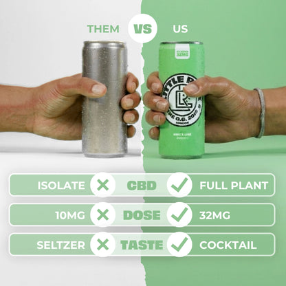 Two hands hold Little Rick Mint & Lime CBD drinks, comparing the citrus-infused cans.