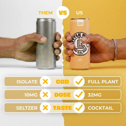Two hands hold Piña CBD drinks; chart compares Little Rick’s pineapple sweetness and chill.