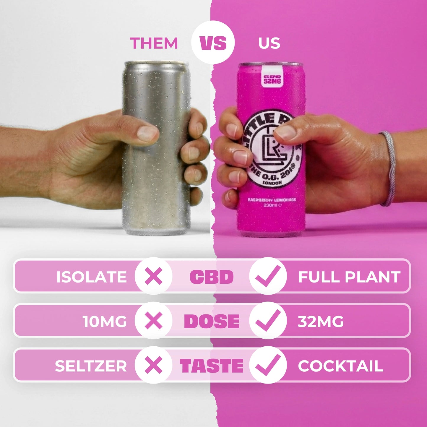 Raspberry Lemonade - CBD Drink