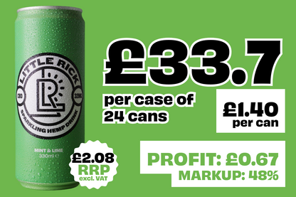 Mint & Lime - CBD Drink Wholesale