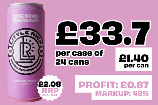 Raspberry Coconut - CBD Drink Wholesale